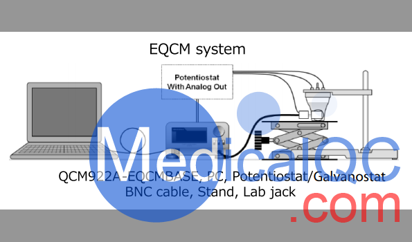 QCM922A石英晶體微天平，QCM922A石英晶體分析儀